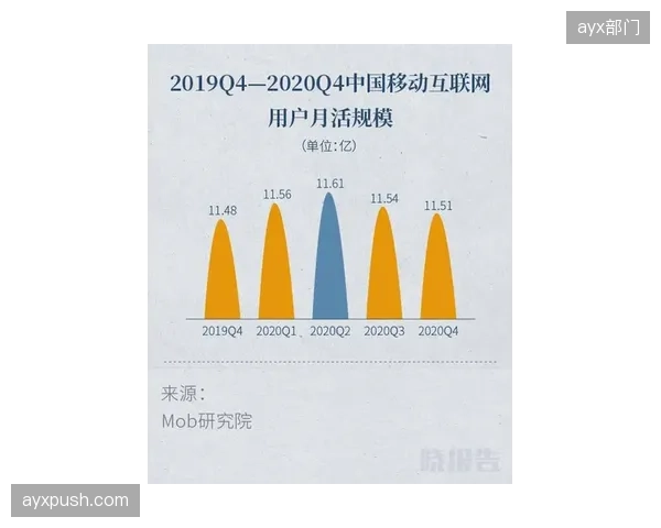 马拉松赛事移动转播车摒弃微波传输促使三网融合上行带宽峰值稳定突破五百兆
